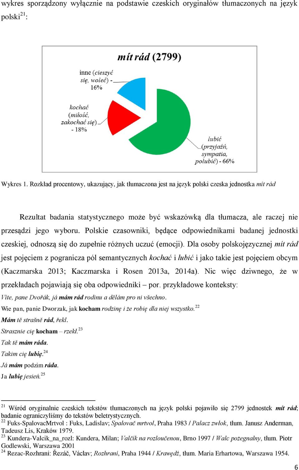 Polskie czasowniki, będące odpowiednikami badanej jednostki czeskiej, odnoszą się do zupełnie różnych uczuć (emocji).