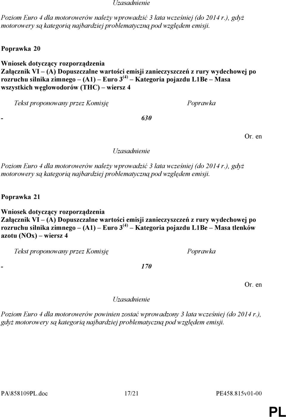 21 Załącznik VI (A) Dopuszczalne wartości emisji zanieczyszczeń z rury wydechowej po rozruchu silnika zimnego (A1) Euro 3 (4) Kategoria pojazdu L1Be Masa tlenków azotu (NOx) wiersz 4-170 Poziom Euro