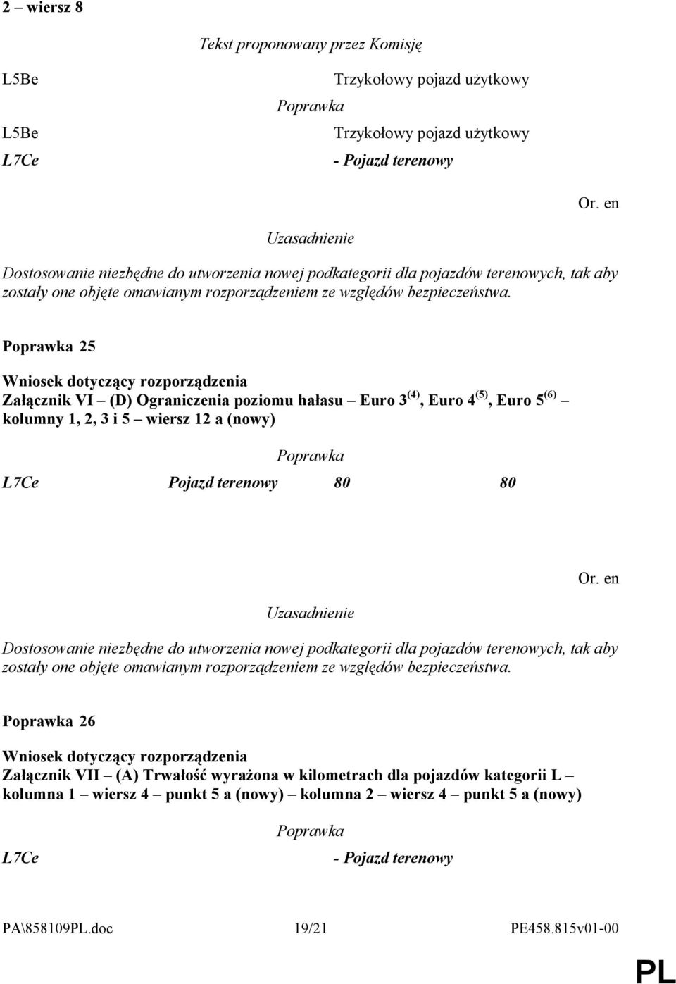 25 Załącznik VI (D) Ograniczenia poziomu hałasu Euro 3 (4), Euro 4 (5), Euro 5 (6) kolumny 1, 2, 3 i 5 wiersz 12 a (nowy) L7Ce Pojazd terenowy 80 80 Dostosowanie niezbędne do utworzenia nowej