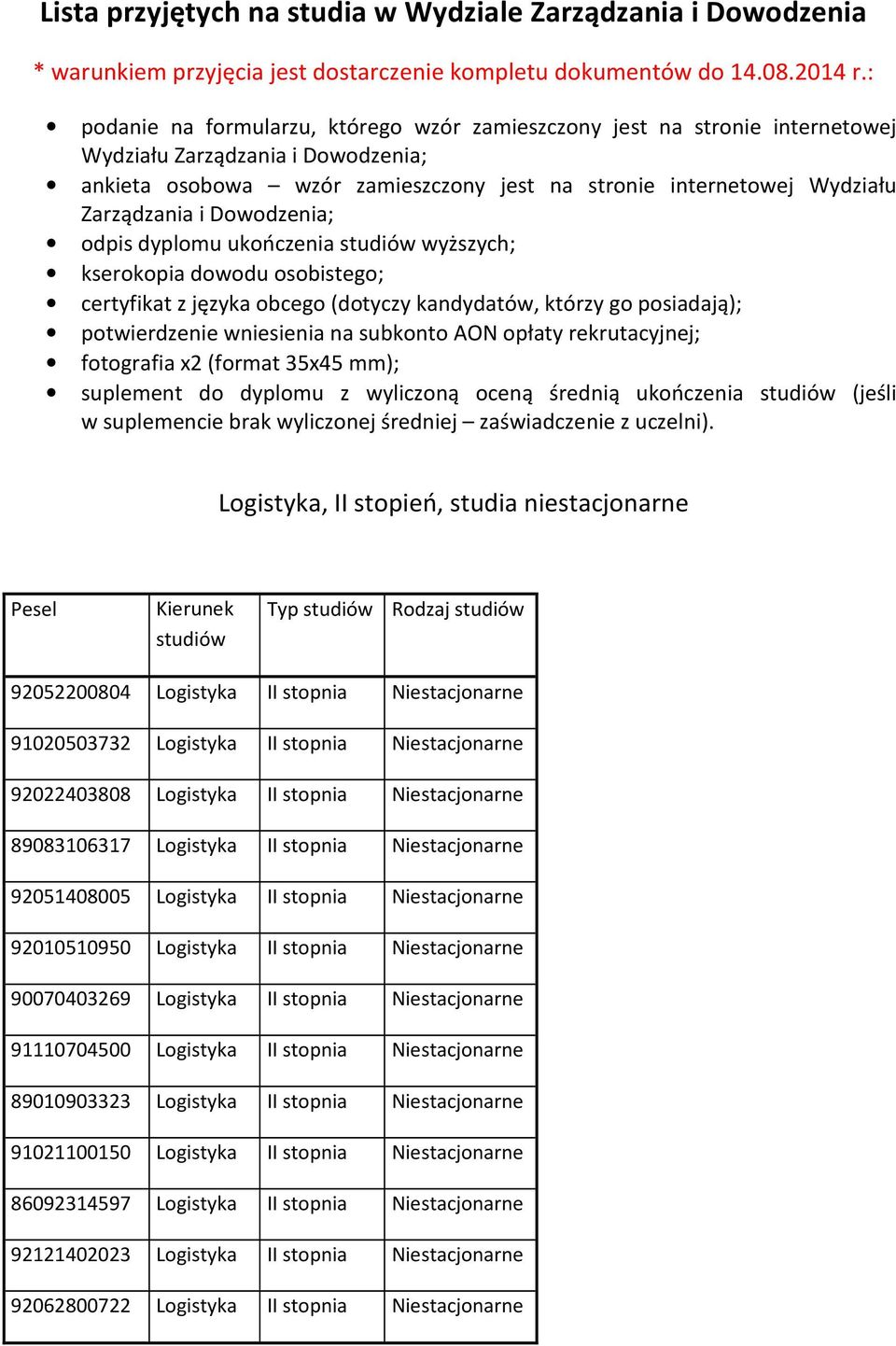 i Dowodzenia; odpis dyplomu ukończenia studiów wyższych; kserokopia dowodu osobistego; certyfikat z języka obcego (dotyczy kandydatów, którzy go posiadają); potwierdzenie wniesienia na subkonto AON