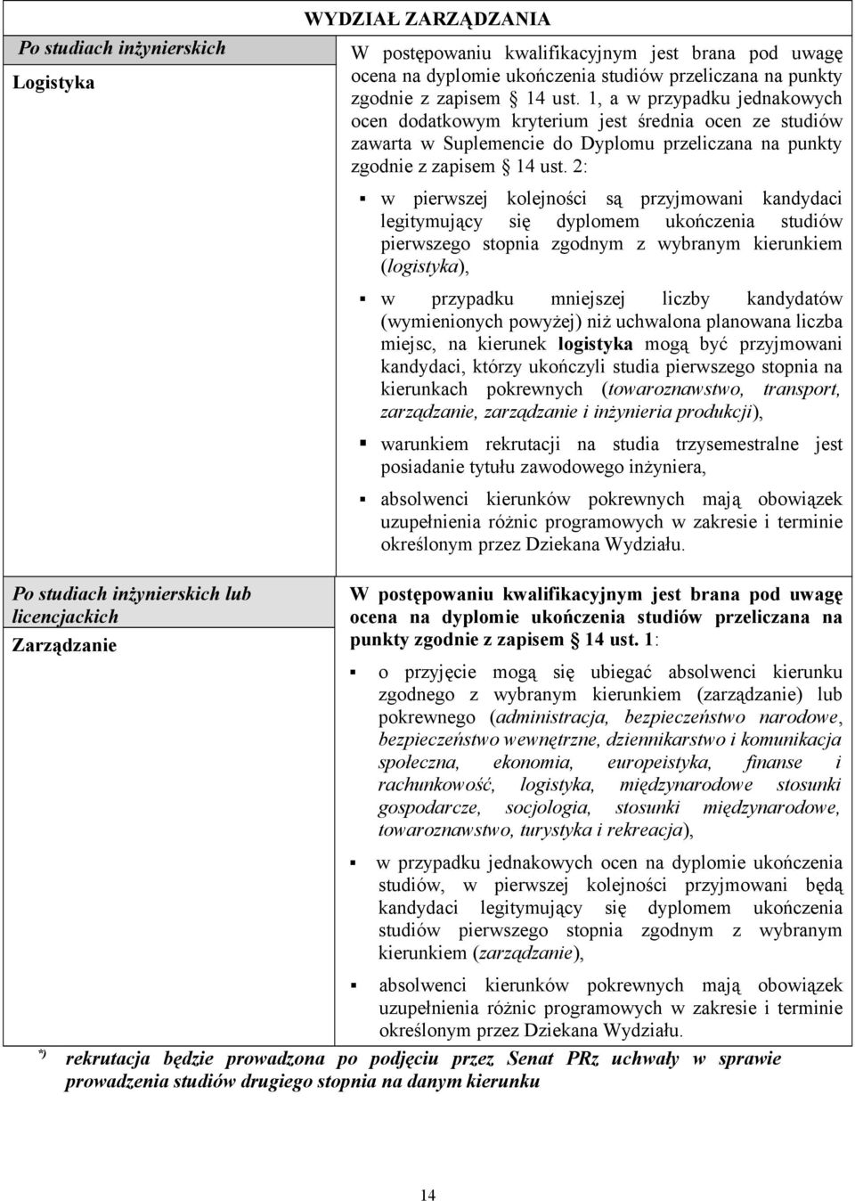 2: w pierwszej kolejności są przyjmowani kandydaci legitymujący się dyplomem ukończenia studiów pierwszego stopnia zgodnym z wybranym kierunkiem (logistyka), w przypadku mniejszej liczby kandydatów