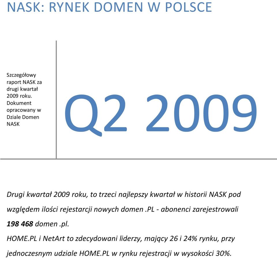 historii NASK pod względem ilości rejestarcji nowych domen.pl- abonenci zarejestrowali 198468 domen.pl. HOME.