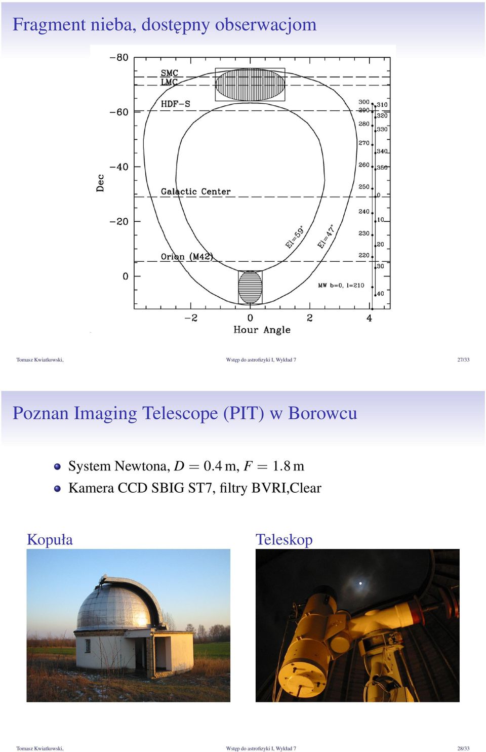 System Newtona, D = 0.4 m, F = 1.