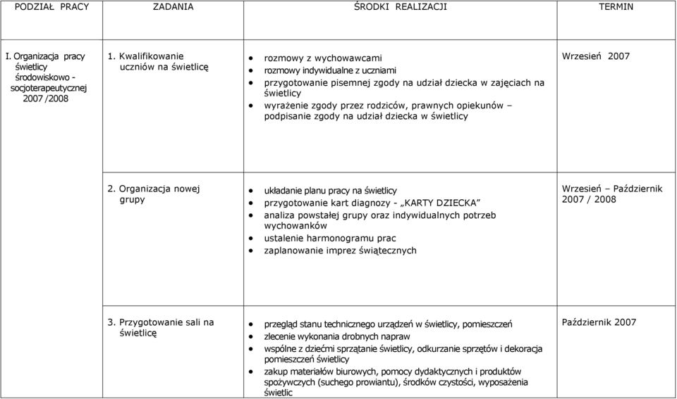 opiekunów podpisanie zgody na udział dziecka w Wrzesień 2007 2.