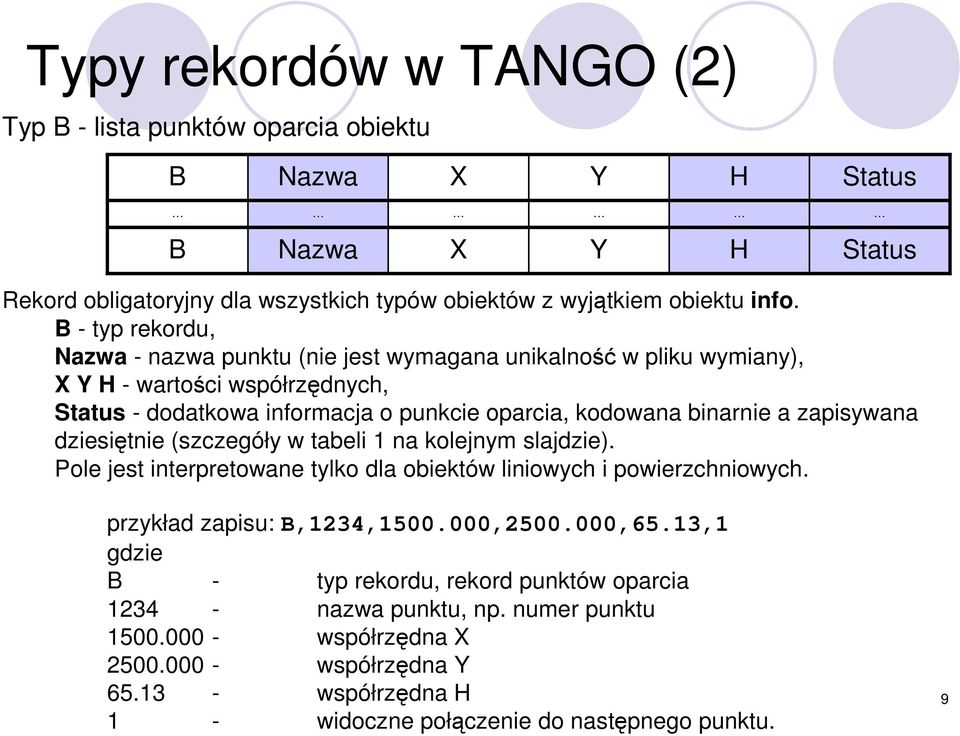 zapisywana dziesiętnie (szczegóły w tabeli 1 na kolejnym slajdzie). Pole jest interpretowane tylko dla obiektów liniowych i powierzchniowych. przykład zapisu: B,1234,1500.000,2500.000,65.