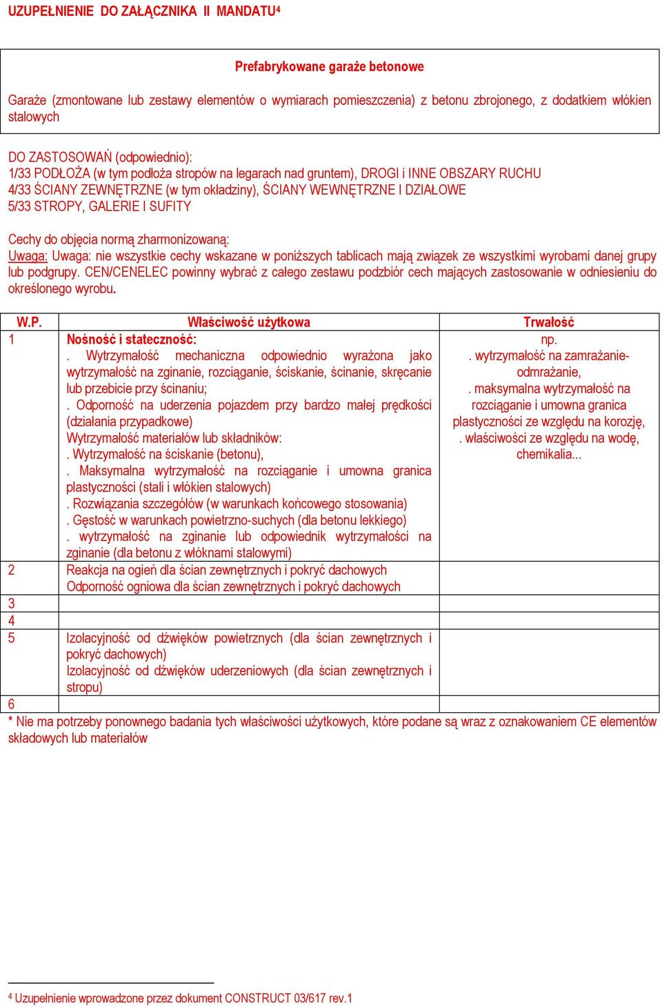 Uwaga: e wszystke cecy wskazae w pŝszyc tablcac mają zwązek ze wszystkm wyrbam daej grupy lub pdgrupy. CEN/CENELEC pwy wybrać z całeg zestawu pdzbór cec mającyc zastswae w deseu d kreśleg wyrbu. W.P.