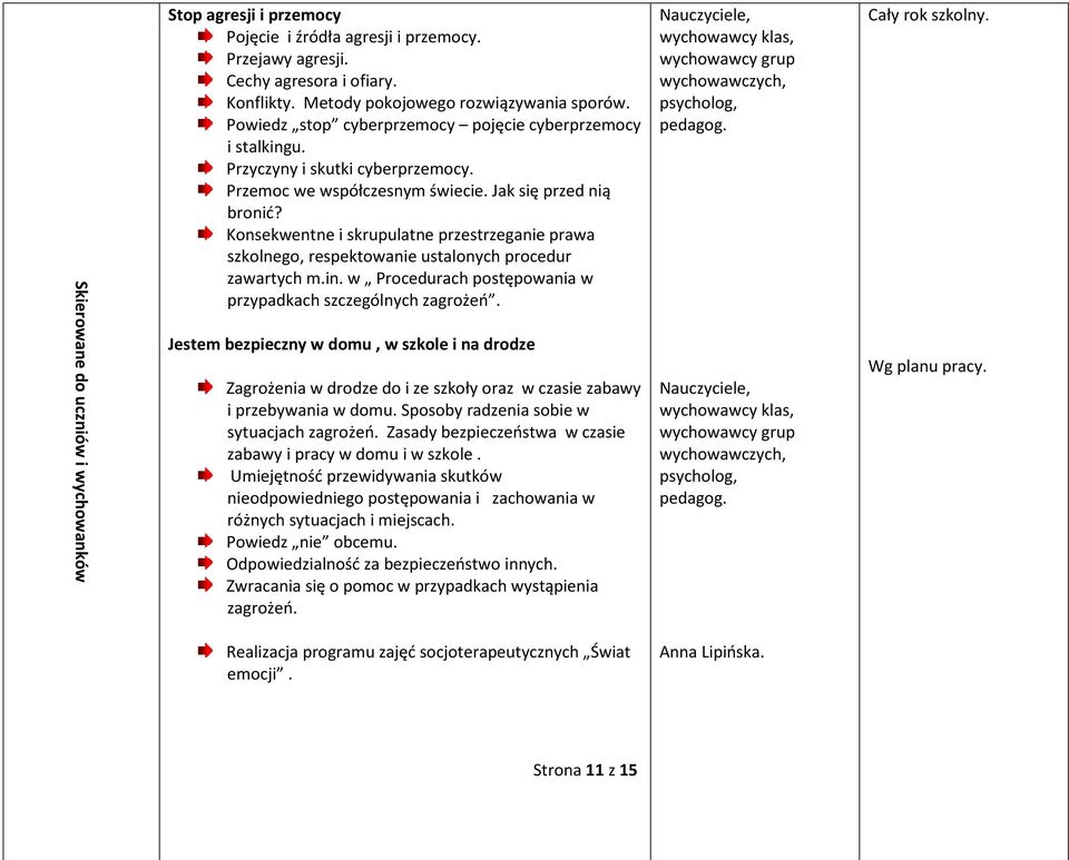 Konsekwentne i skrupulatne przestrzeganie prawa szkolnego, respektowanie ustalonych procedur zawartych m.in. w Procedurach postępowania w przypadkach szczególnych zagrożeń.