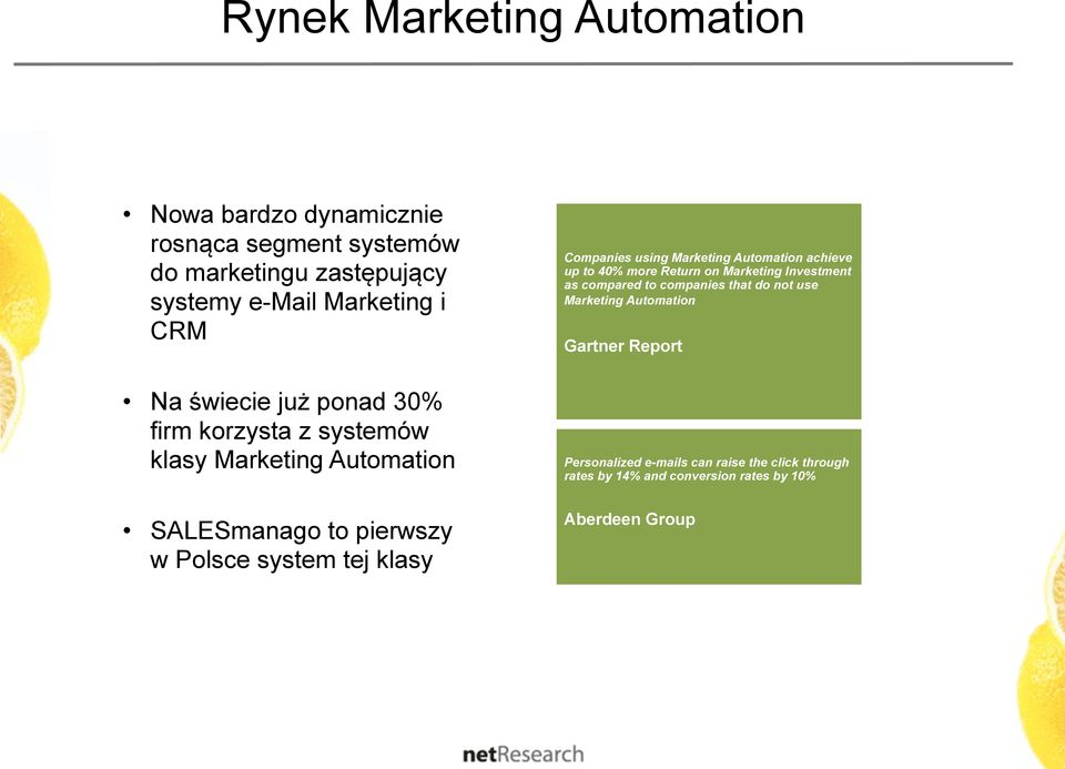Companies using Marketing Automation achieve up to 40% more Return on Marketing Investment as compared to companies that do not use