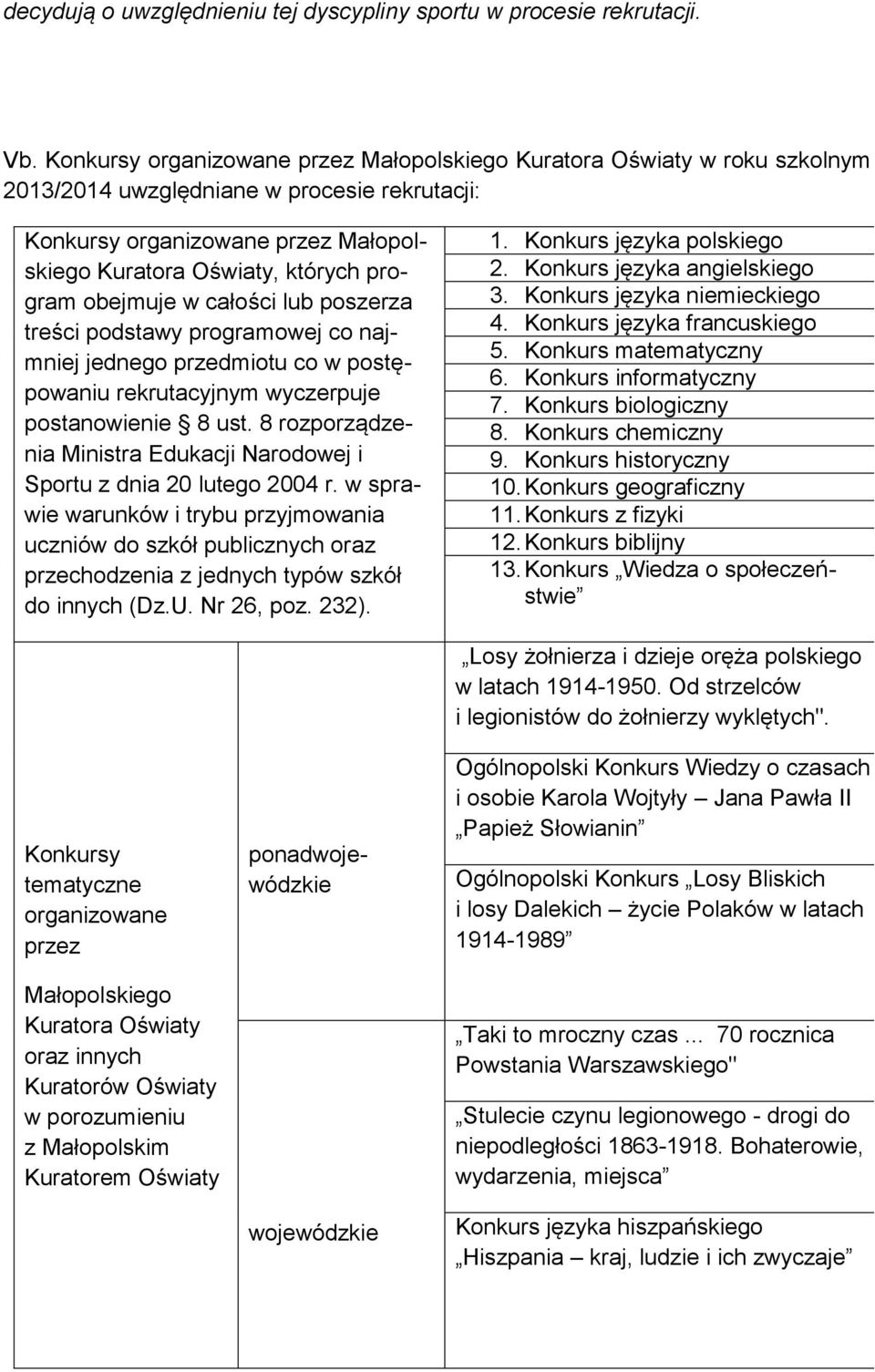 obejmuje w całości poszerza treści podstawy programowej co najmniej jednego przedmiotu co w postępowaniu rekrutacyjnym wyczerpuje postanowienie 8 ust.