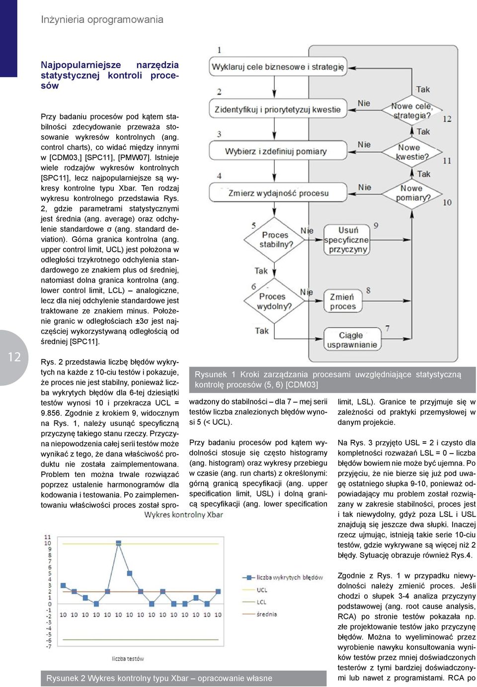 Ten rodzaj wykresu kontrolnego przedstawia Rys. 2, gdzie parametrami statystycznymi jest średnia (ang. average) oraz odchylenie standardowe σ (ang. standard deviation). Górna granica kontrolna (ang.