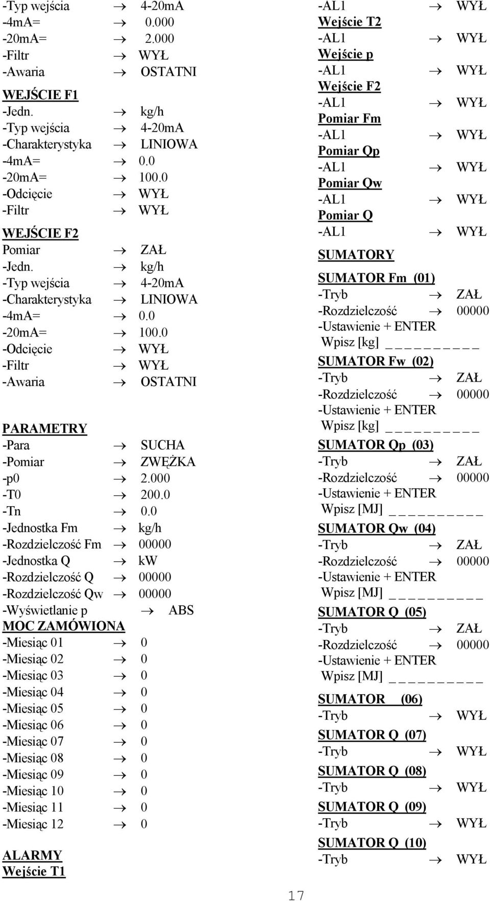 0 -Odcięcie WYŁ -Filtr WYŁ -Awaria OSTATNI PARAMETRY -Para SUCHA -Pomiar ZWĘŻKA -p0 2.000 -T0 200.0 -Tn 0.