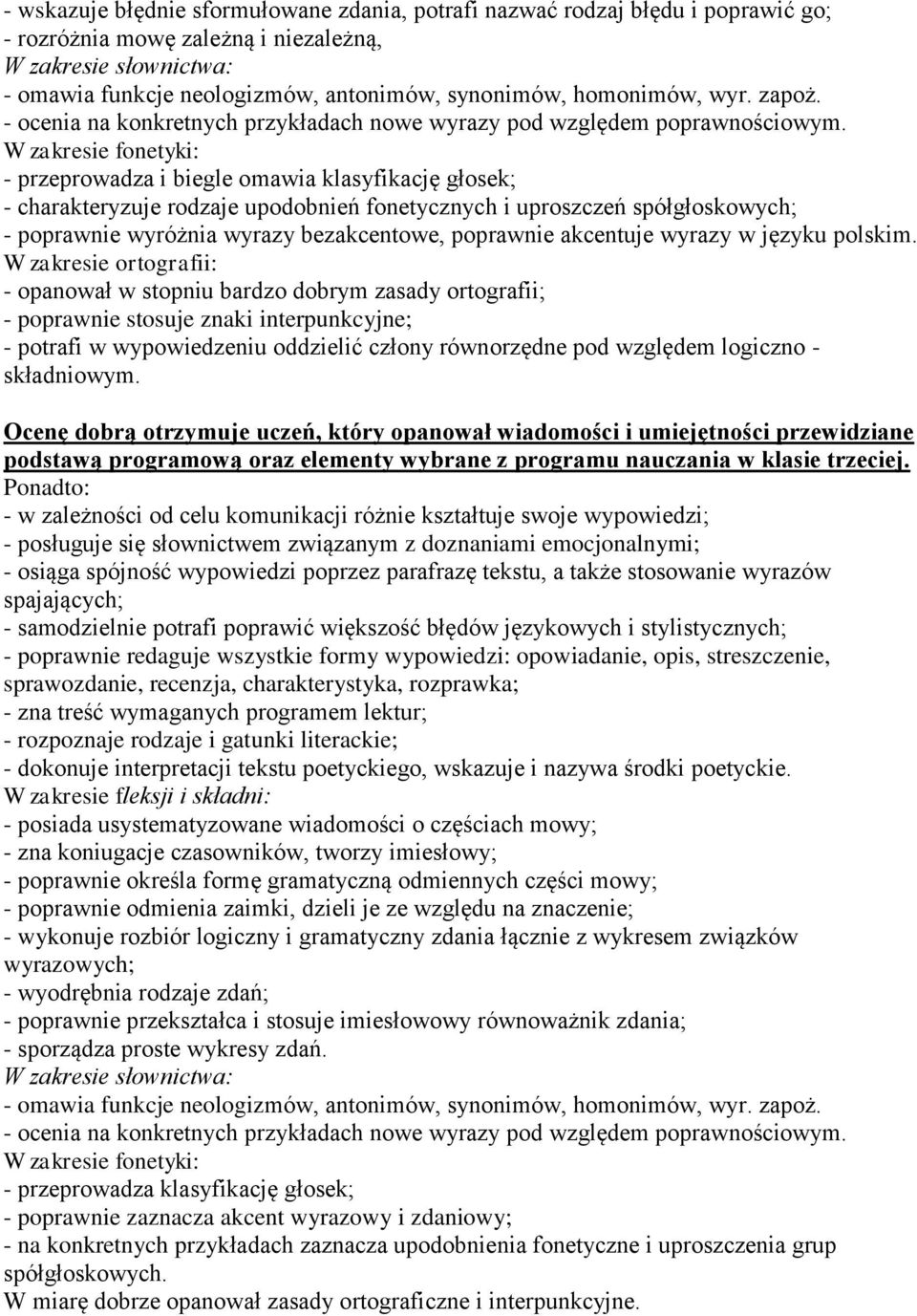 W zakresie fonetyki: - przeprowadza i biegle omawia klasyfikację głosek; - charakteryzuje rodzaje upodobnień fonetycznych i uproszczeń spółgłoskowych; - poprawnie wyróżnia wyrazy bezakcentowe,