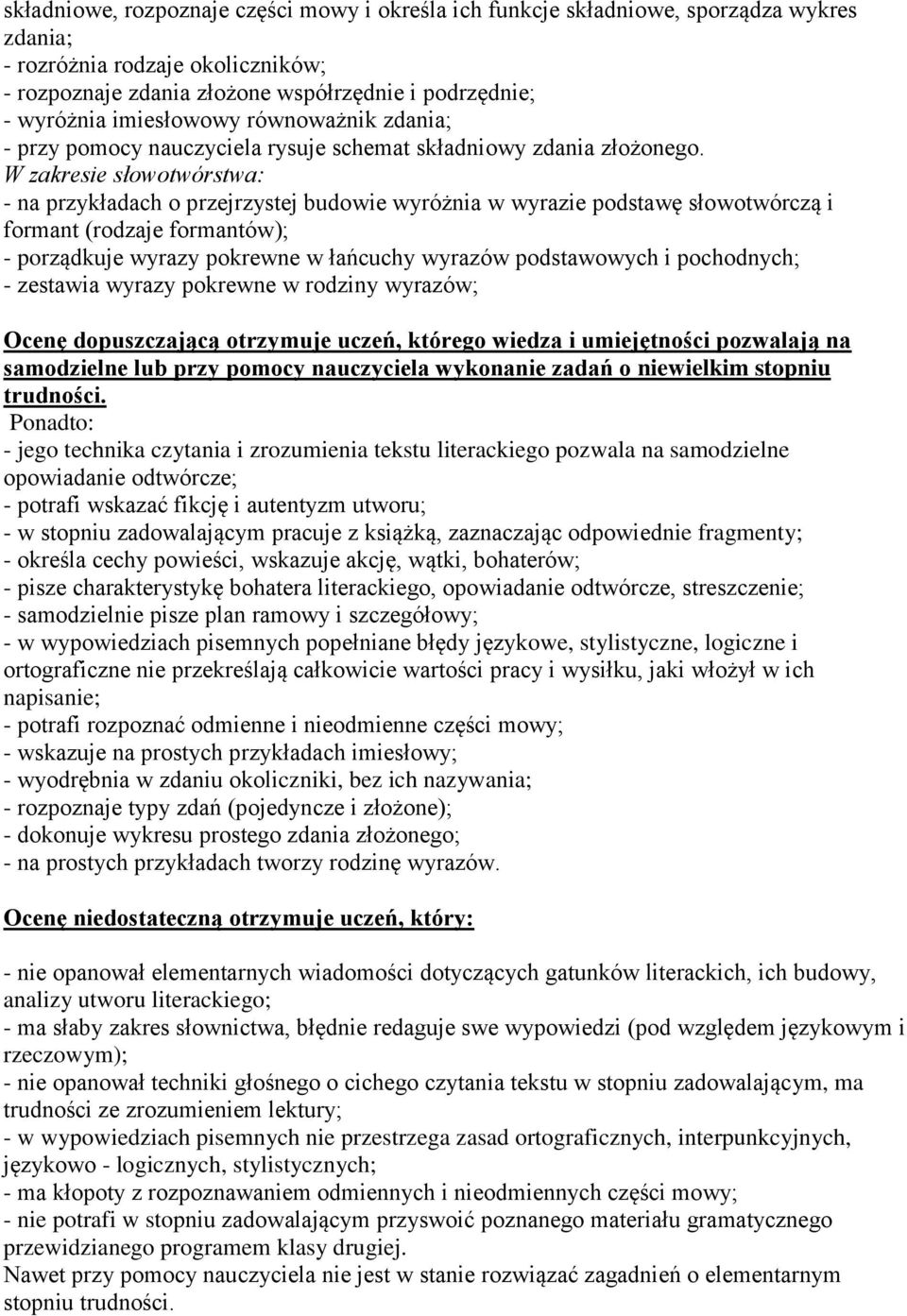 W zakresie słowotwórstwa: - na przykładach o przejrzystej budowie wyróżnia w wyrazie podstawę słowotwórczą i formant (rodzaje formantów); - porządkuje wyrazy pokrewne w łańcuchy wyrazów podstawowych