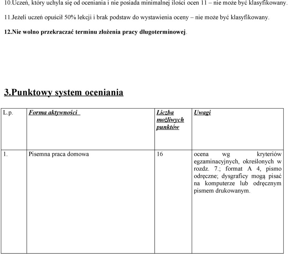 Nie wolno przekraczać terminu złożenia pracy długoterminowej. 3.Punktowy system oceniania L.p. Forma aktywności Liczba możliwych punktów Uwagi 1.