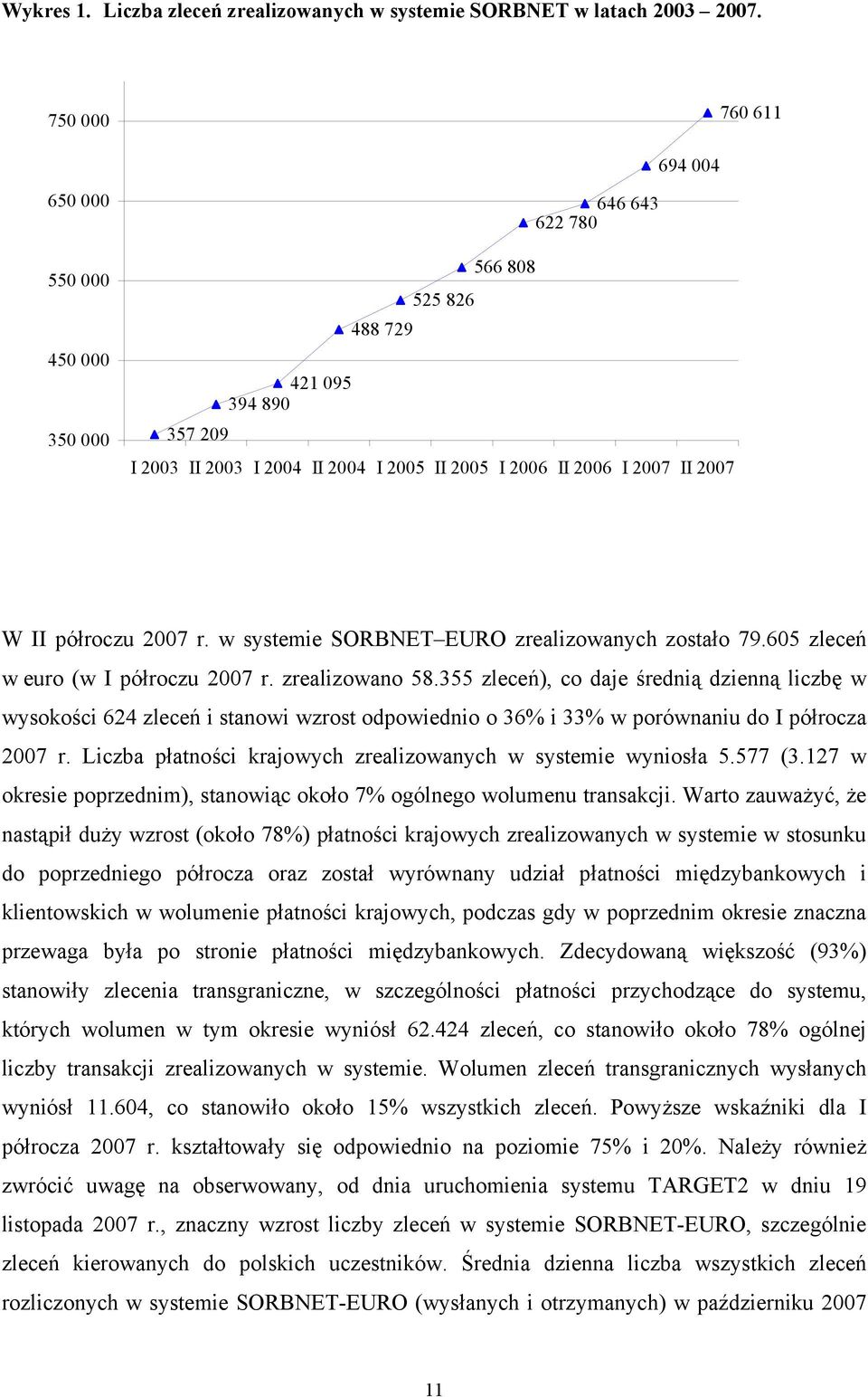 półroczu 2007 r. w systemie SORBNET EURO zrealizowanych zostało 79.605 zleceń w euro (w I półroczu 2007 r. zrealizowano 58.