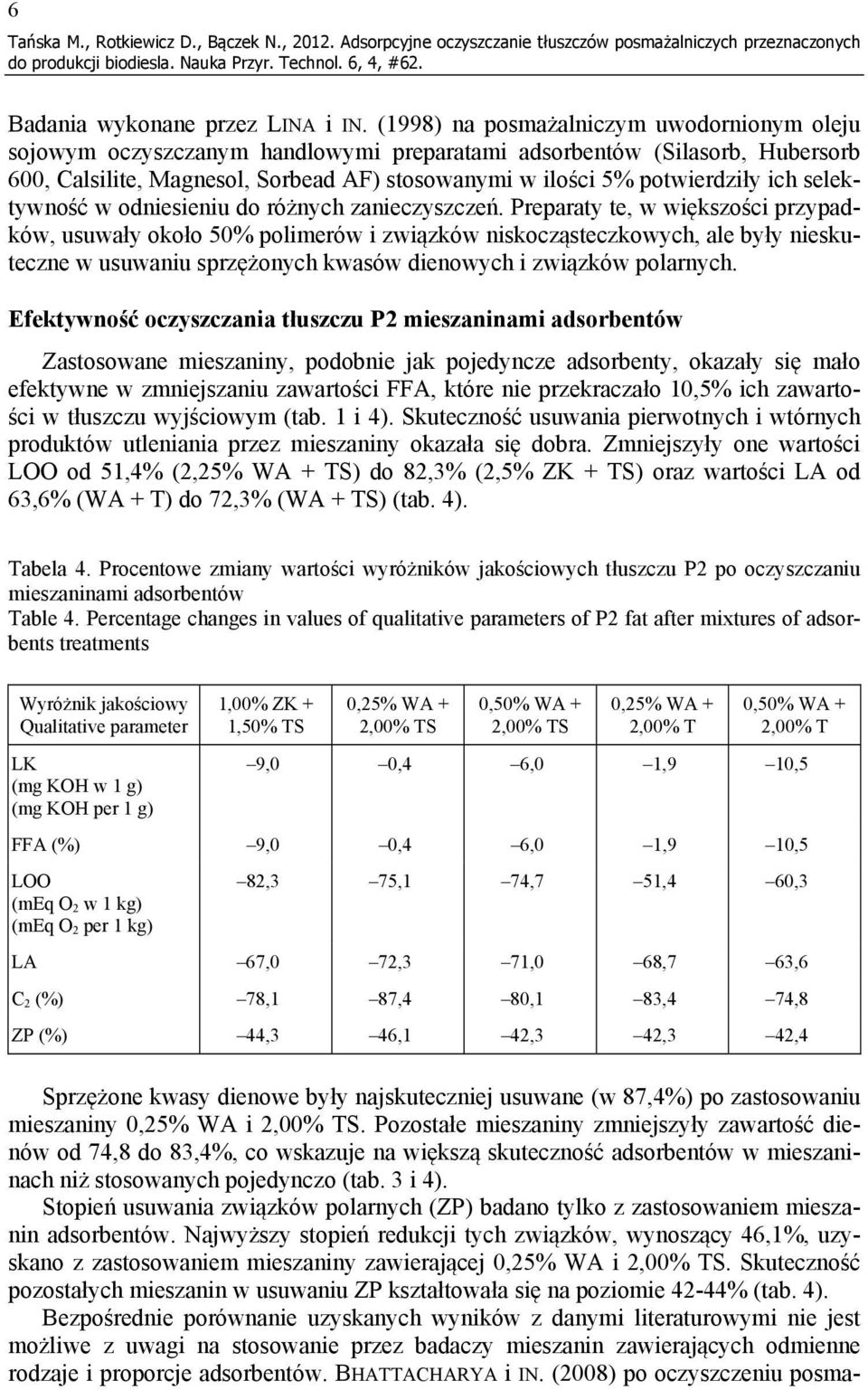 selektywność w odniesieniu do różnych zanieczyszczeń.