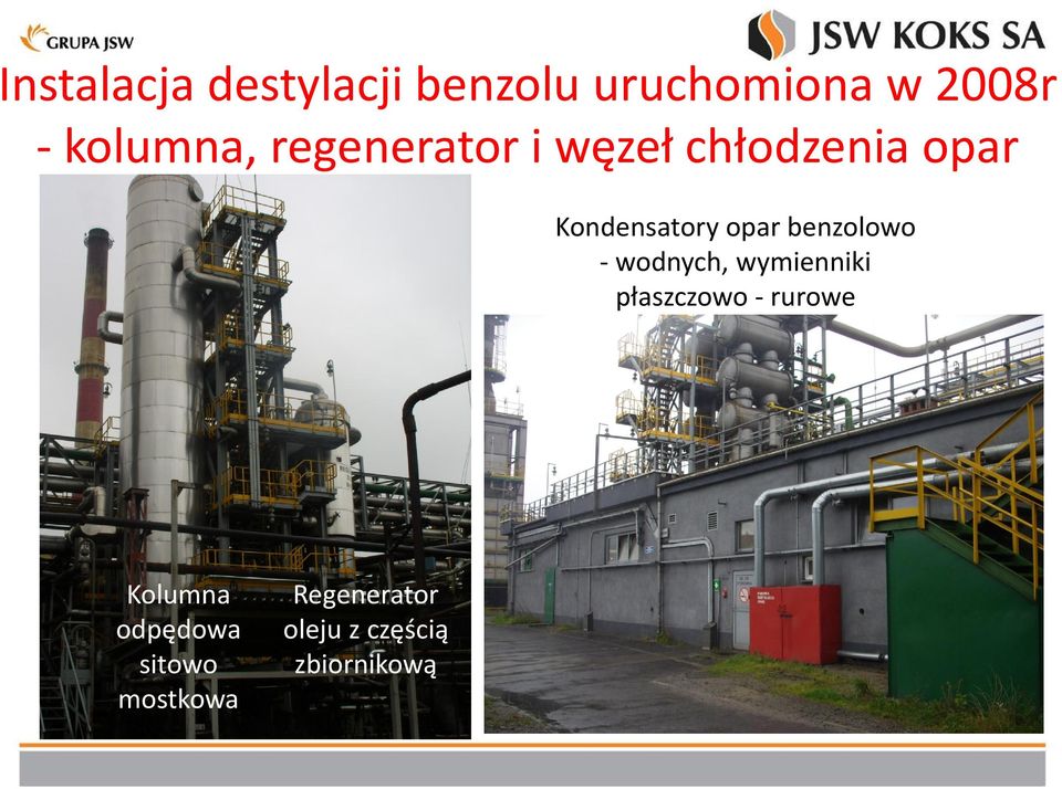 półkowo kasetowa Kolumna Regenerator odpędowa Wymienniki oleju olejolej płaszczowo