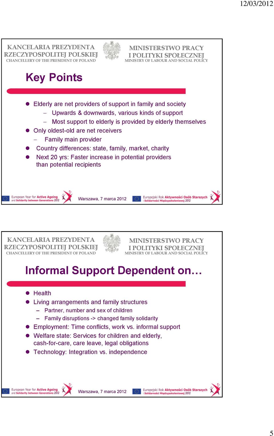 recipients Informal Support Dependent on Health Living arrangements and family structures Partner, number and sex of children Family disruptions -> changed family solidarity