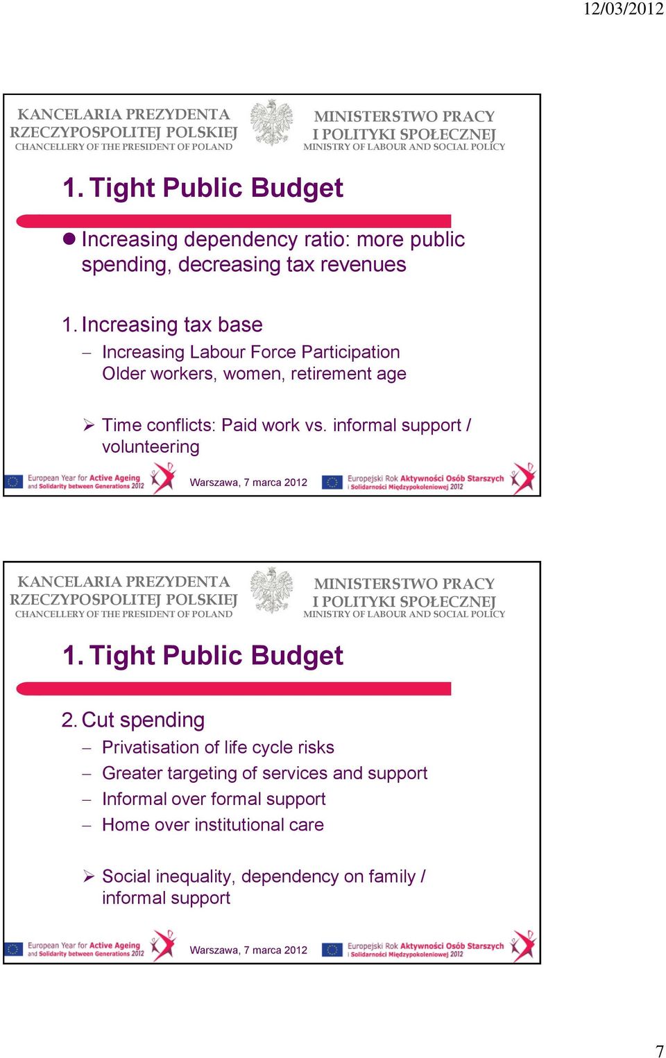 vs. informal support / volunteering 1. Tight Public Budget 2.