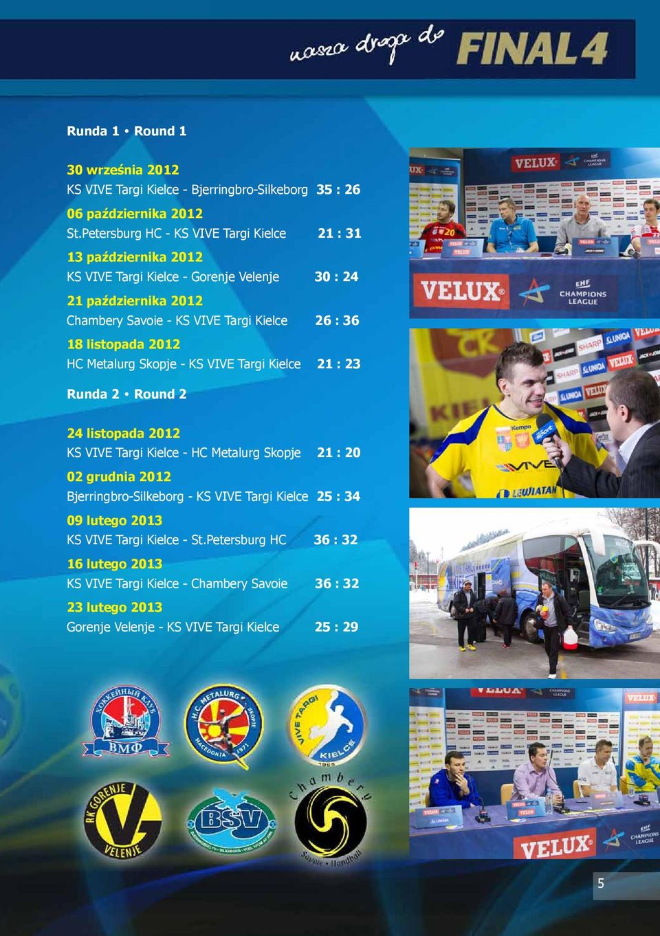 26 : 36 18 listopada 2012 HC Metalurg Skopje - KS VIVE Targi Kielce 21 : 23 Runda 2 Round 2 24 listopada 2012 KS VIVE Targi Kielce - HC Metalurg Skopje 21 : 20 02 grudnia