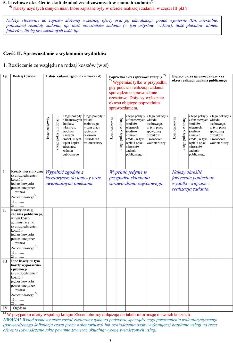 ilość uczestników (w tym artystów, widzów), ilość plakatów, ulotek, folderów, liczbę przeszkolonych osób itp. Część II. Sprawozdanie z wykonania wydatków 1.