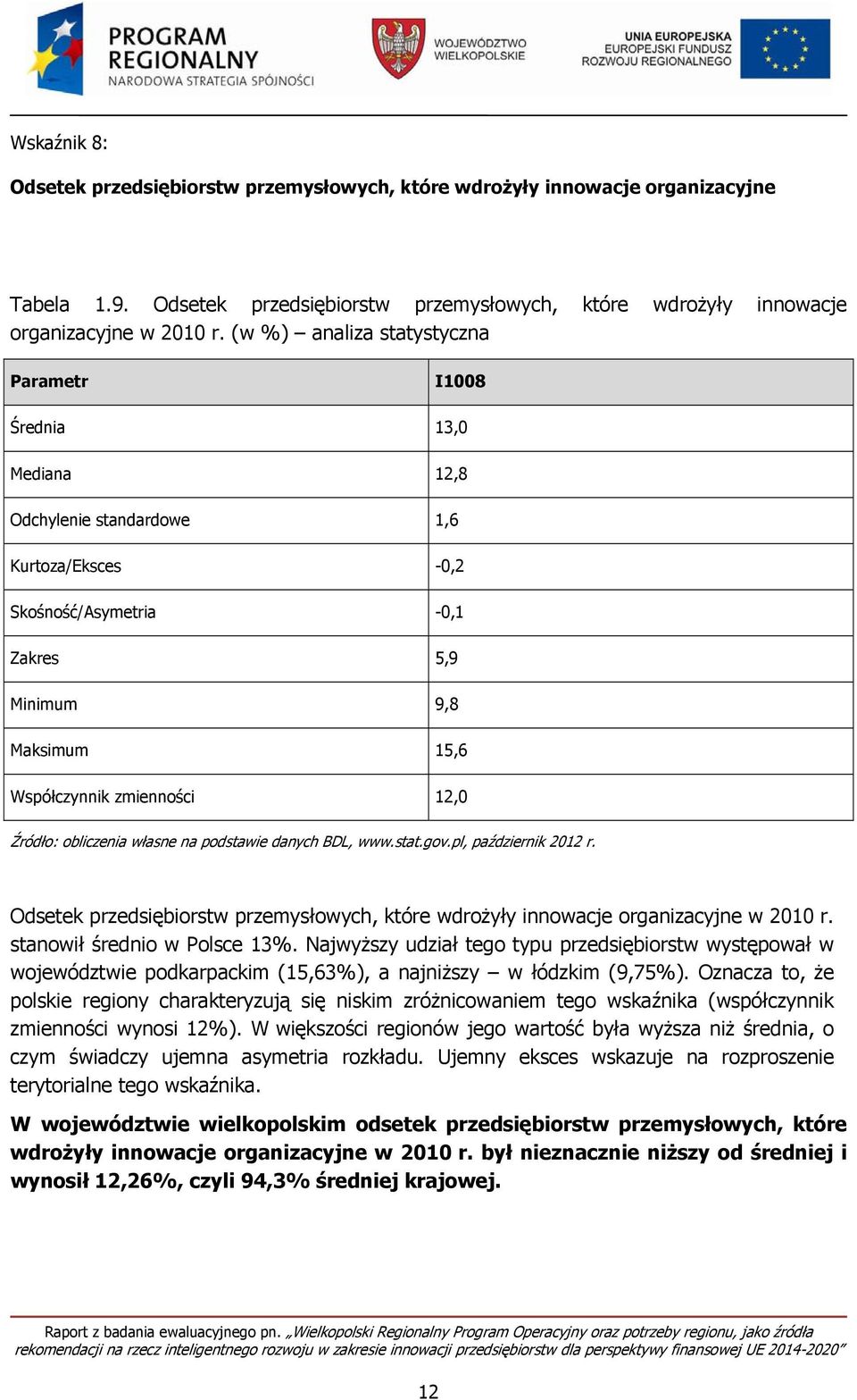 12,0 Źródło: obliczenia własne na podstawie danych BDL, www.stat.gov.pl, październik 2012 r. Odsetek przedsiębiorstw przemysłowych, które wdrożyły innowacje organizacyjne w 2010 r.