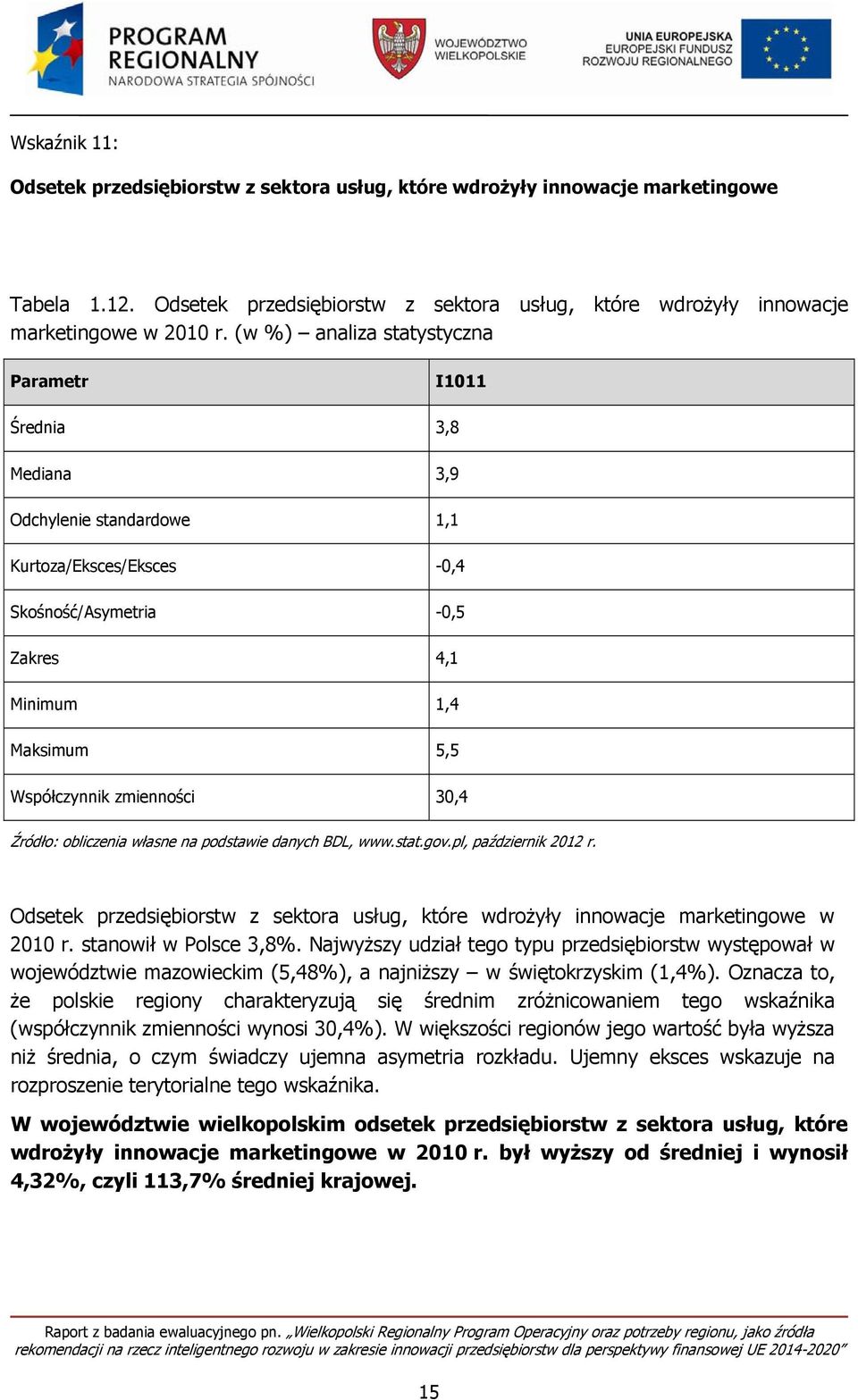 zmienności 30,4 Źródło: obliczenia własne na podstawie danych BDL, www.stat.gov.pl, październik 2012 r. Odsetek przedsiębiorstw z sektora usług, które wdrożyły innowacje marketingowe w 2010 r.