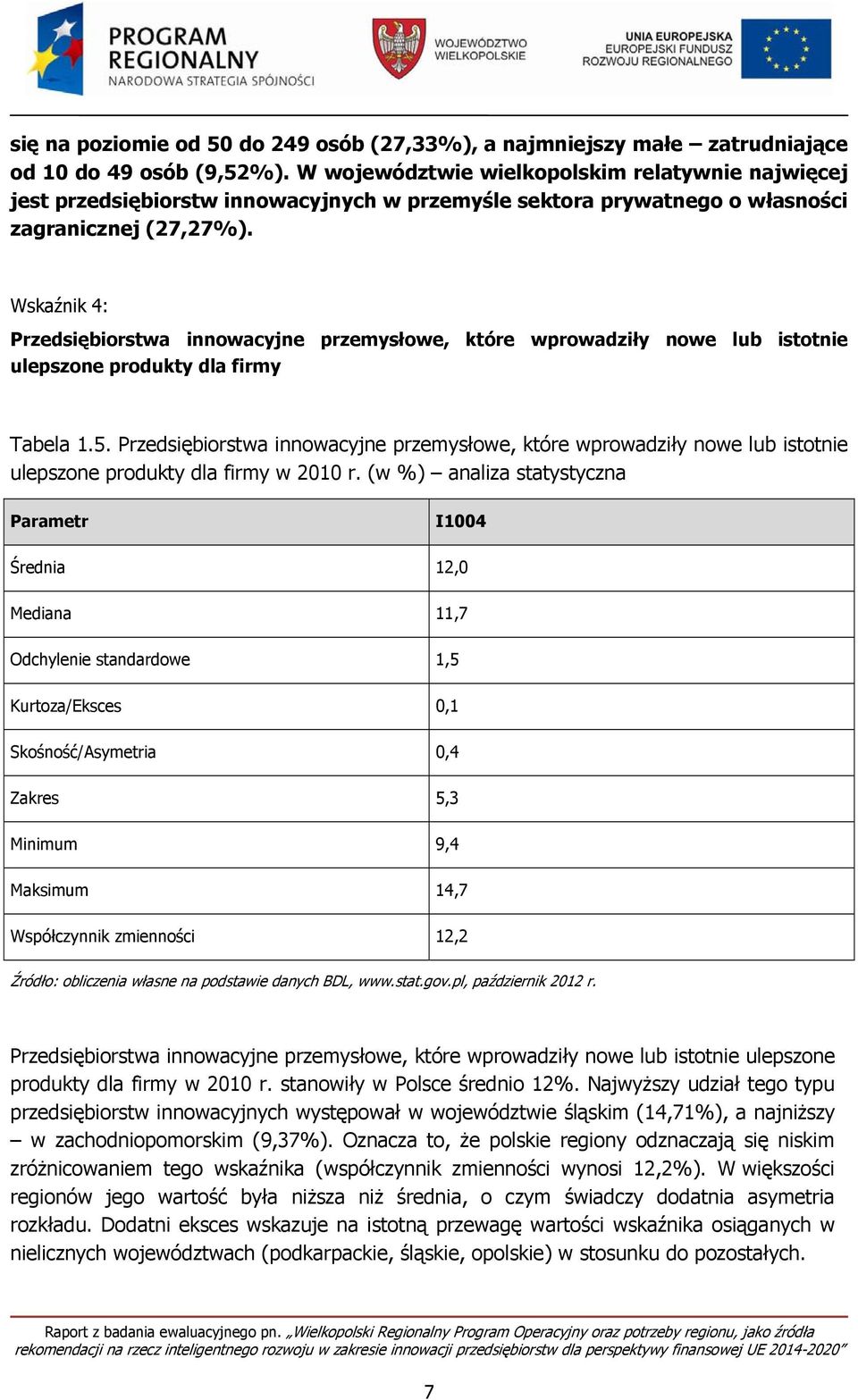 Wskaźnik 4: Przedsiębiorstwa innowacyjne przemysłowe, które wprowadziły nowe lub istotnie ulepszone produkty dla firmy Tabela 1.5.