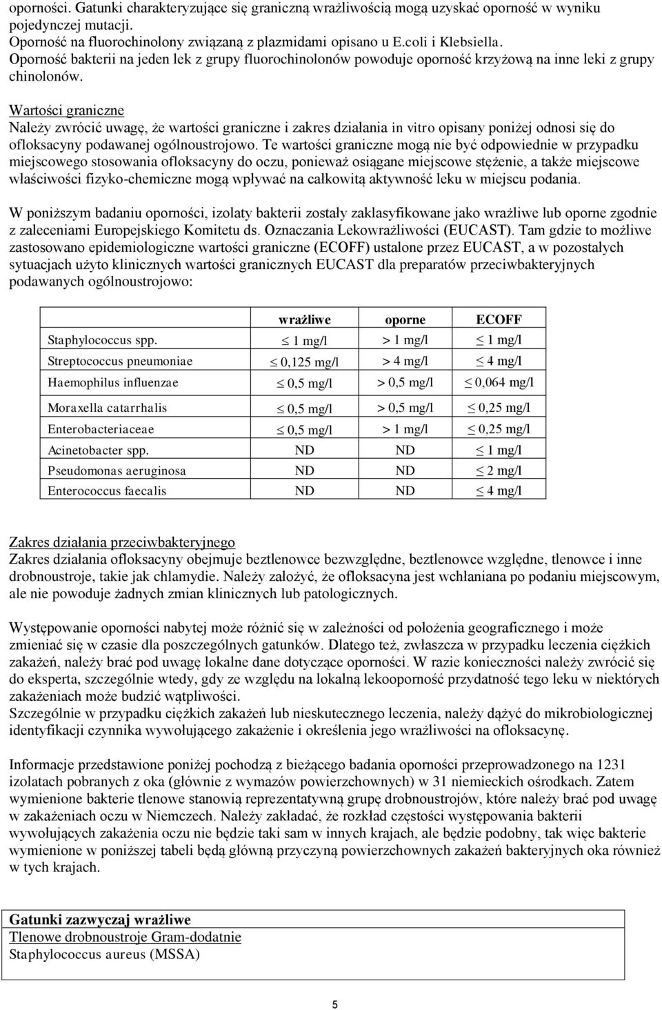 Wartości graniczne Należy zwrócić uwagę, że wartości graniczne i zakres działania in vitro opisany poniżej odnosi się do ofloksacyny podawanej ogólnoustrojowo.