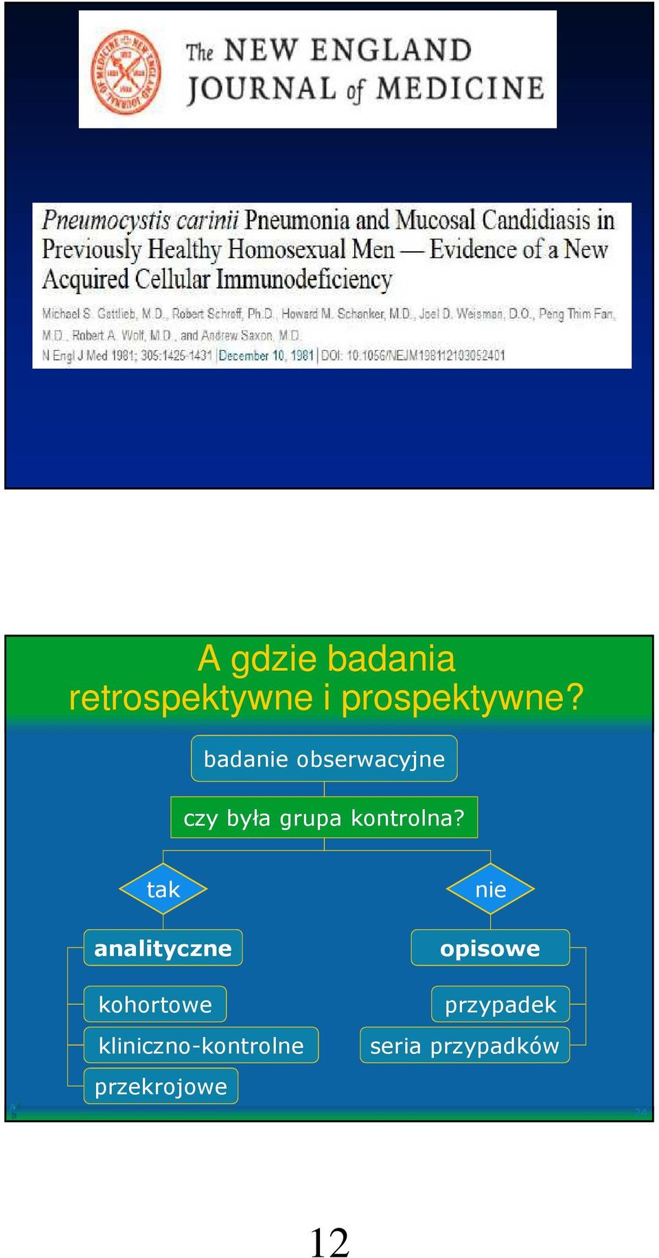 tak analityczne nie opisowe kohortowe