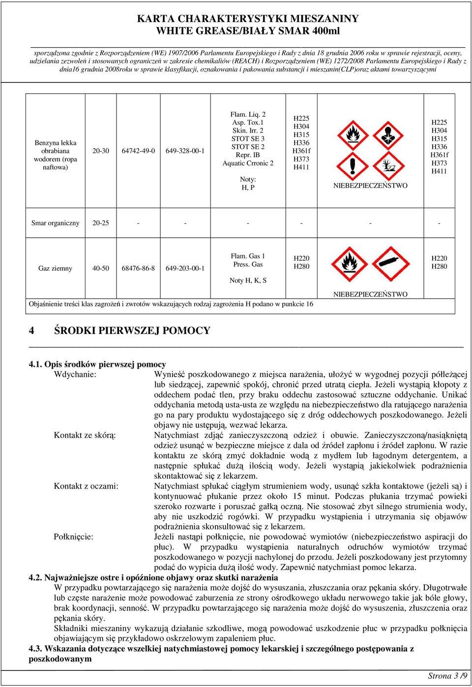 Flam. Gas 1 Press. Gas Noty H, K, S H220 H280 Objaśnienie treści klas zagrożeń i zwrotów wskazujących rodzaj zagrożenia H podano w punkcie 16 NIEBEZPIECZEŃSTWO H220 H280 4 ŚRODKI PIERWSZEJ POMOCY 4.1. Opis środków pierwszej pomocy Wdychanie: Wynieść poszkodowanego z miejsca narażenia, ułożyć w wygodnej pozycji półleżącej lub siedzącej, zapewnić spokój, chronić przed utratą ciepła.