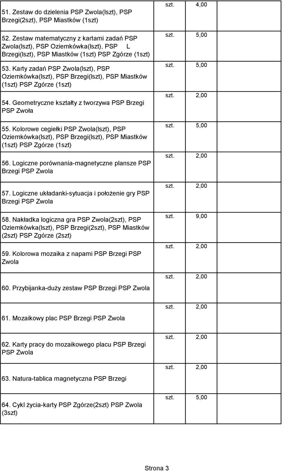 Karty zadań PSP Zwola(lszt), PSP Oziemkówka(lszt), PSP Brzegi(lszt), PSP Miastków (1szt) PSP Zgórze (1szt) 54. Geometryczne kształty z tworzywa PSP Brzegi PSP Zwoła 55.