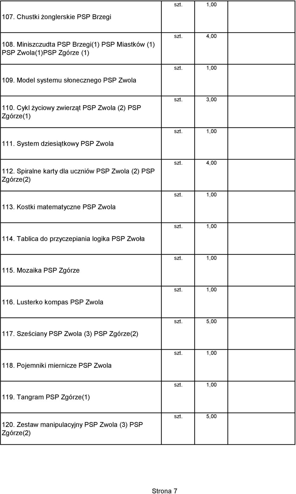 Spiralne karty dla uczniów PSP Zwola (2) PSP Zgórze(2) 113. Kostki matematyczne PSP Zwola 114. Tablica do przyczepiania logika PSP Zwoła 115.