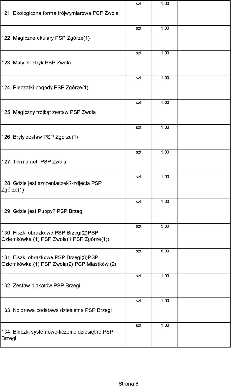 Gdzie jest Puppy? PSP Brzegi 130. Fiszki obrazkowe PSP Brzegi(2)PSP Oziemkówka (1) PSP Zwola(1 PSP Zgórze(1)) 131.