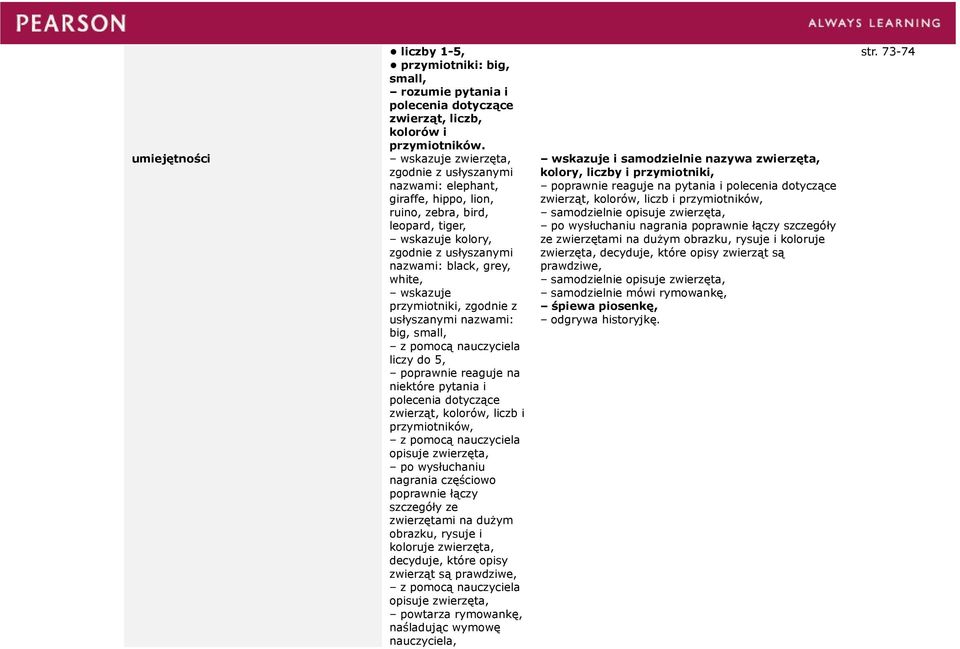 big, small, liczy do 5, zwierząt, kolorów, liczb i przymiotników, opisuje zwierzęta, poprawnie łączy szczegóły ze zwierzętami na dużym obrazku, rysuje i koloruje zwierzęta, decyduje, które opisy