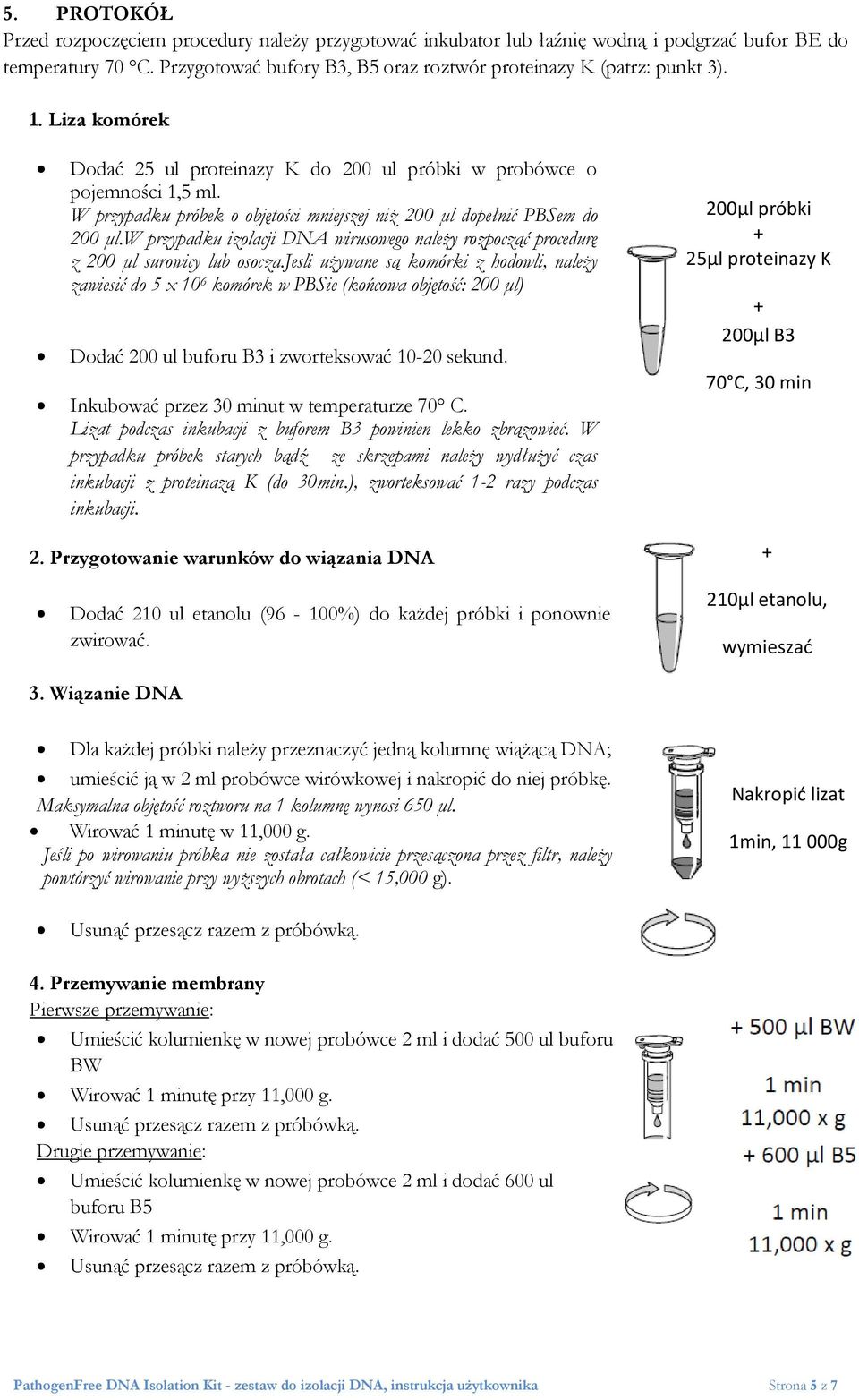 w przypadku izolacji DNA wirusowego należy rozpocząć procedurę z 200 μl surowicy lub osocza.