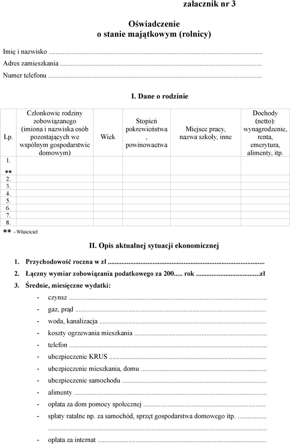 wynagrodzenie, renta, emerytura, alimenty, itp. 6. 7. 8. - Właściciel II. Opis aktualnej sytuacji ekonomicznej 1. Przychodowość roczna w zł... Łączny wymiar zobowiązania podatkowego za 200... rok.