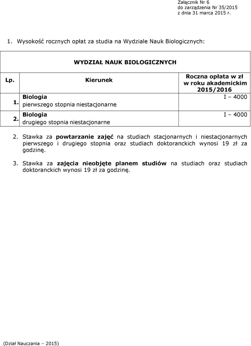 Stawka za powtarzanie zajęć na studiach stacjonarnych i niestacjonarnych pierwszego i drugiego stopnia oraz studiach