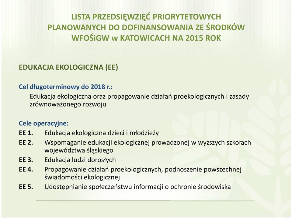 Wspomaganie edukacji ekologicznej prowadzonej w wyższych szkołach województwa śląskiego EE 3.