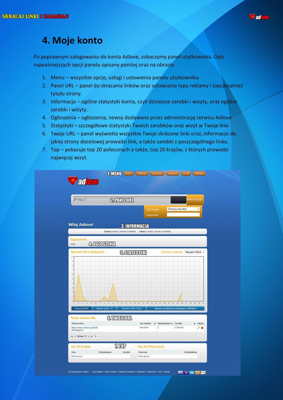 Informacja ogólne statystyki konta, czyli dzisiejsze zarobki i wizyty, oraz ogólne zarobki i wizyty. 4. Ogłoszenia ogłoszenia, newsy dodawane przez administrację serwisu Adlove 5.