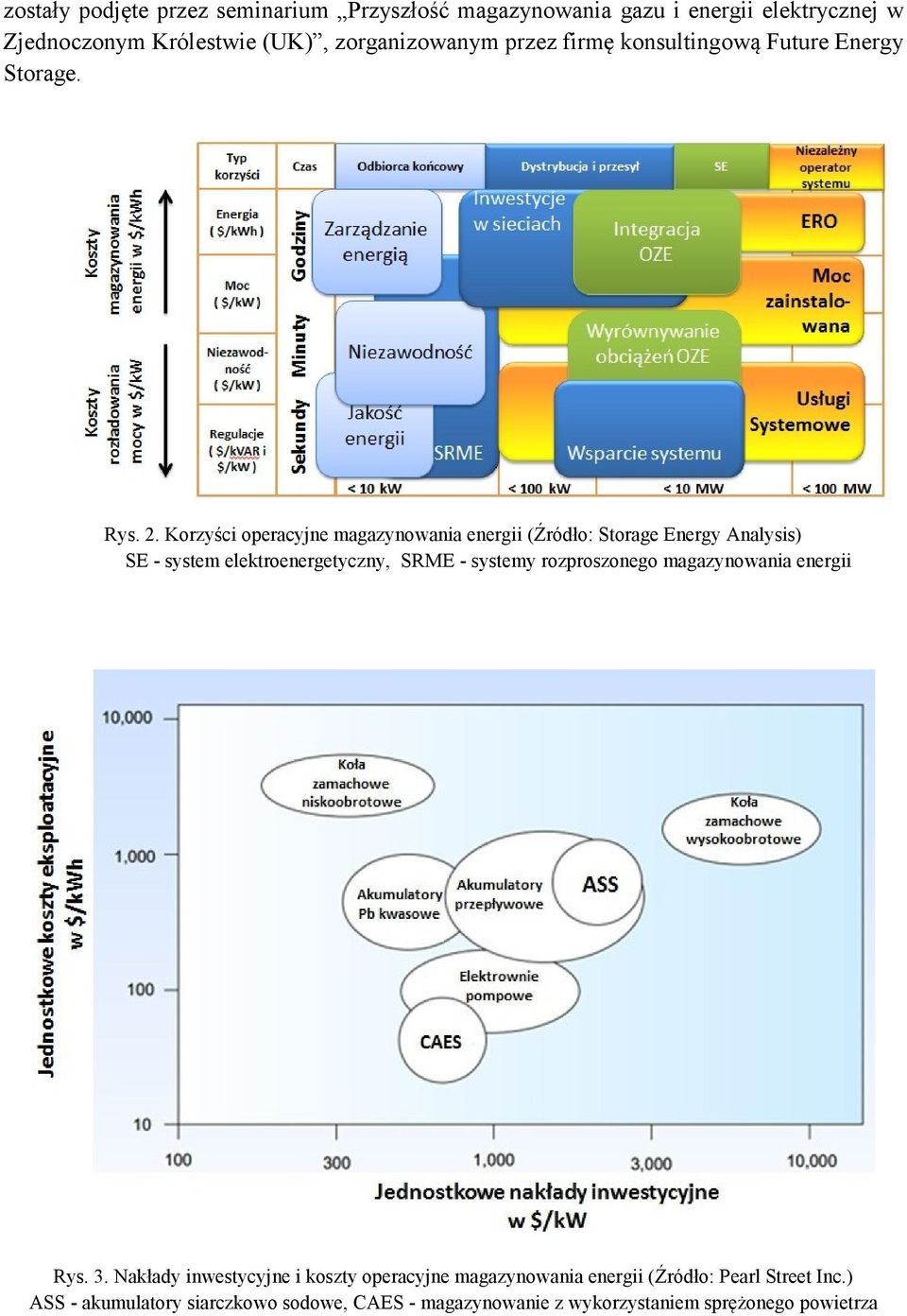 Korzyści operacyjne magazynowania energii (Źródło: Storage Energy Analysis) SE - system elektroenergetyczny, SRME - systemy