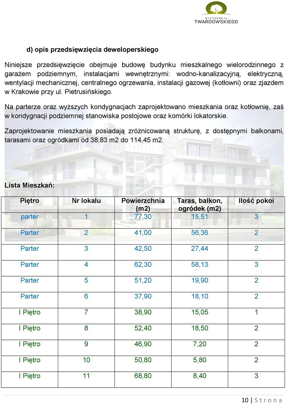 Na parterze oraz wyższych kondygnacjach zaprojektowano mieszkania oraz kotłownię, zaś w kondygnacji podziemnej stanowiska postojowe oraz komórki lokatorskie.