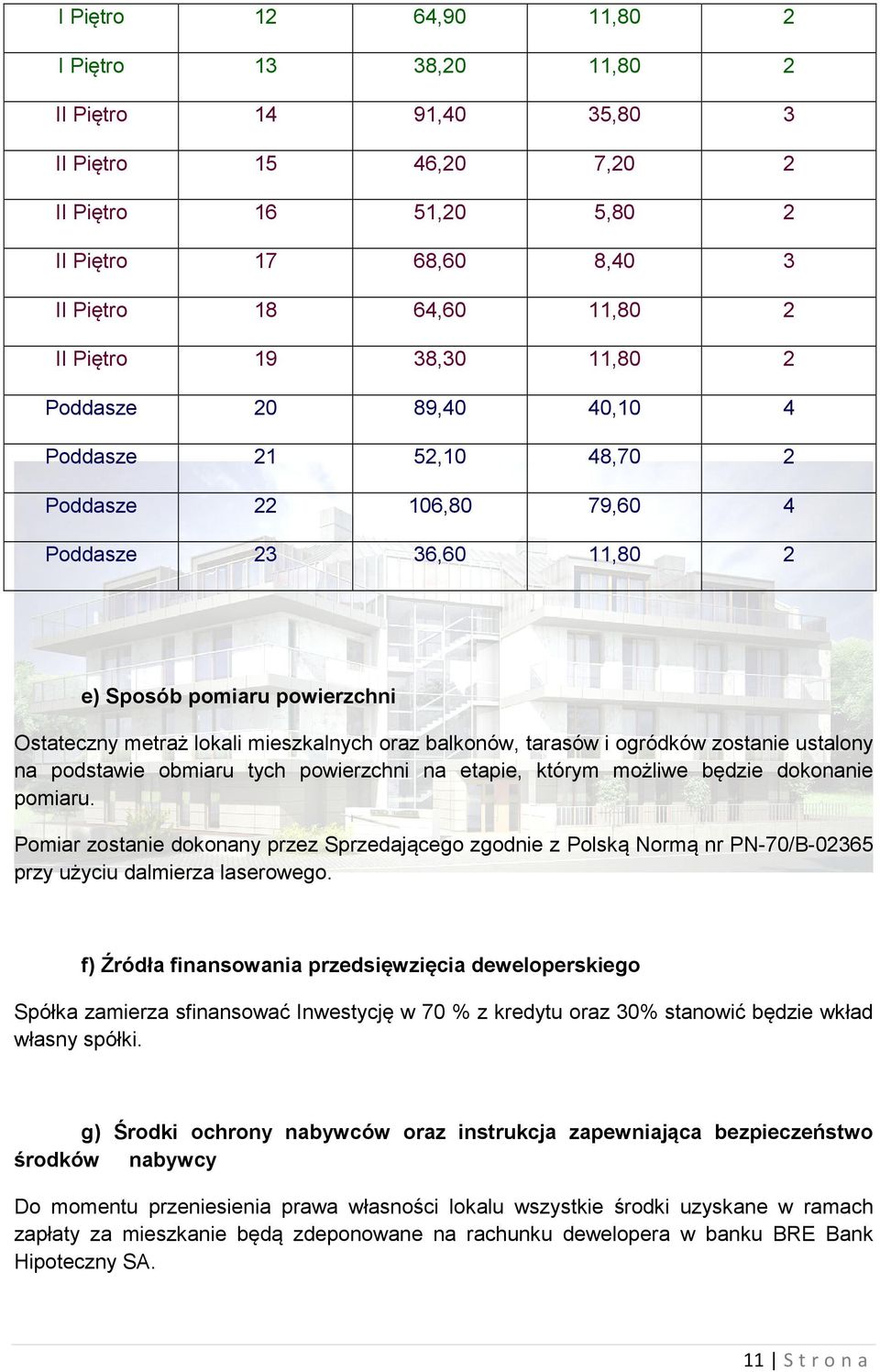 balkonów, tarasów i ogródków zostanie ustalony na podstawie obmiaru tych powierzchni na etapie, którym możliwe będzie dokonanie pomiaru.