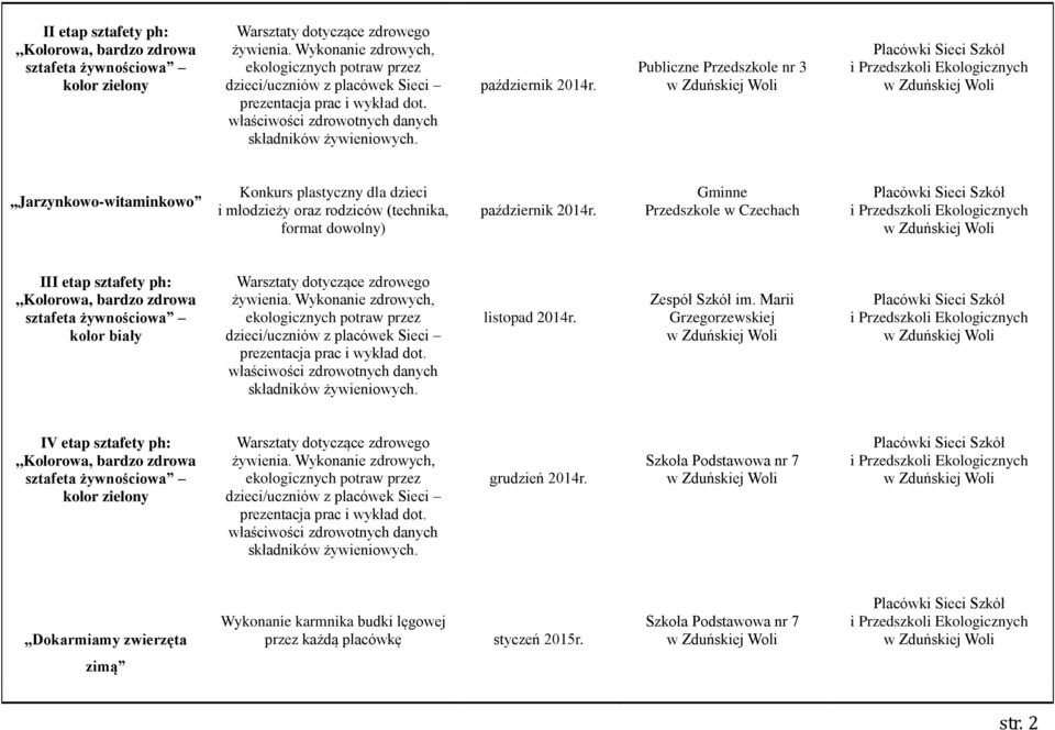 (technika, format dowolny) październik 2014r.