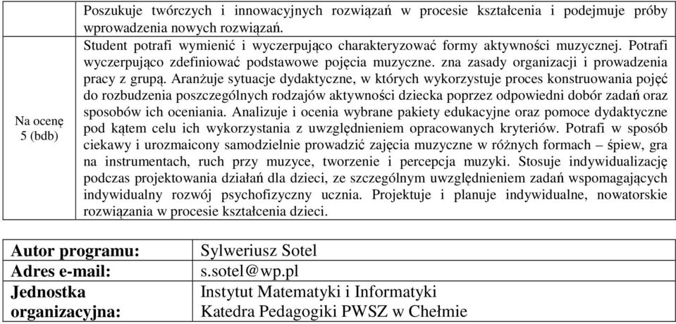 Aranżuje sytuacje dydaktyczne, w których wykorzystuje proces konstruowania pojęć do rozbudzenia poszczególnych rodzajów aktywności dziecka poprzez odpowiedni dobór zadań oraz sposobów ich oceniania.