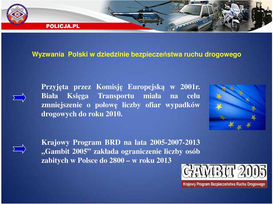 Biała Księga Transportu miała na celu zmniejszenie o połowę liczby ofiar wypadków