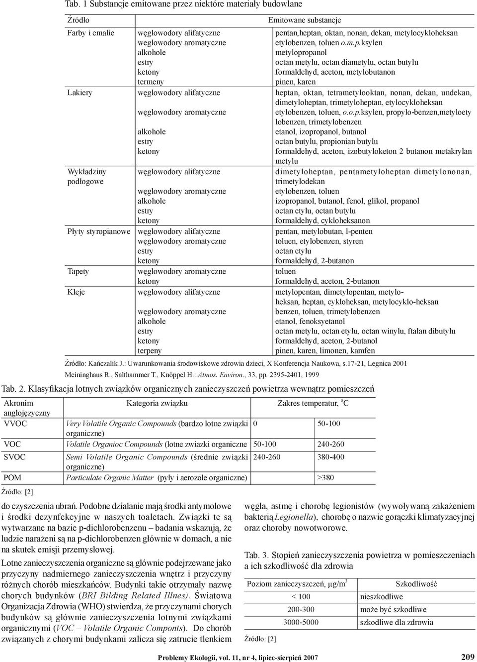 Związki te są wytwarzane na bazie p-dichlorobenzenu badania wskazują, że ludzie narażeni są na p-dichlorobenzen głównie w domach, a nie na skutek emisji przemysłowej.