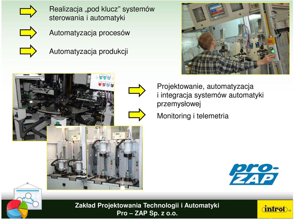 automatyzacja i integracja systemów automatyki przemysłowej