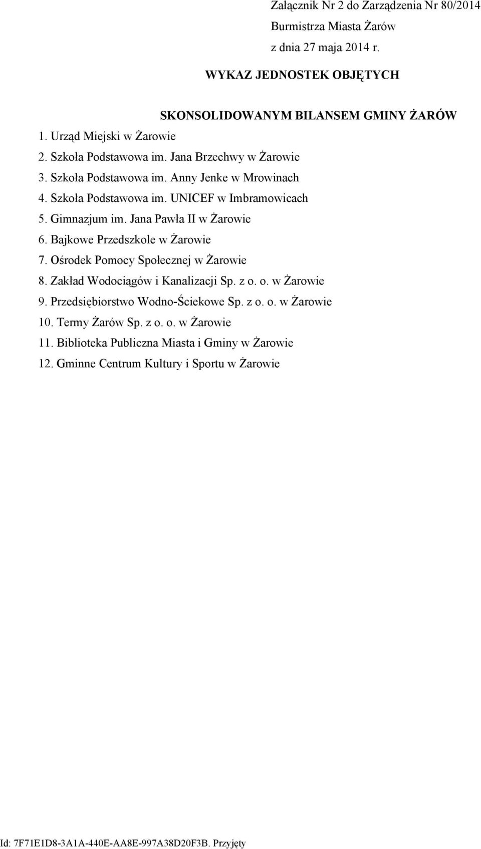 Jana Pawła II w Żarowie 6. Bajkowe Przedszkole w Żarowie 7. Ośrodek Pomocy Społecznej w Żarowie 8. Zakład Wodociągów i Kanalizacji Sp. z o. o. w Żarowie 9.