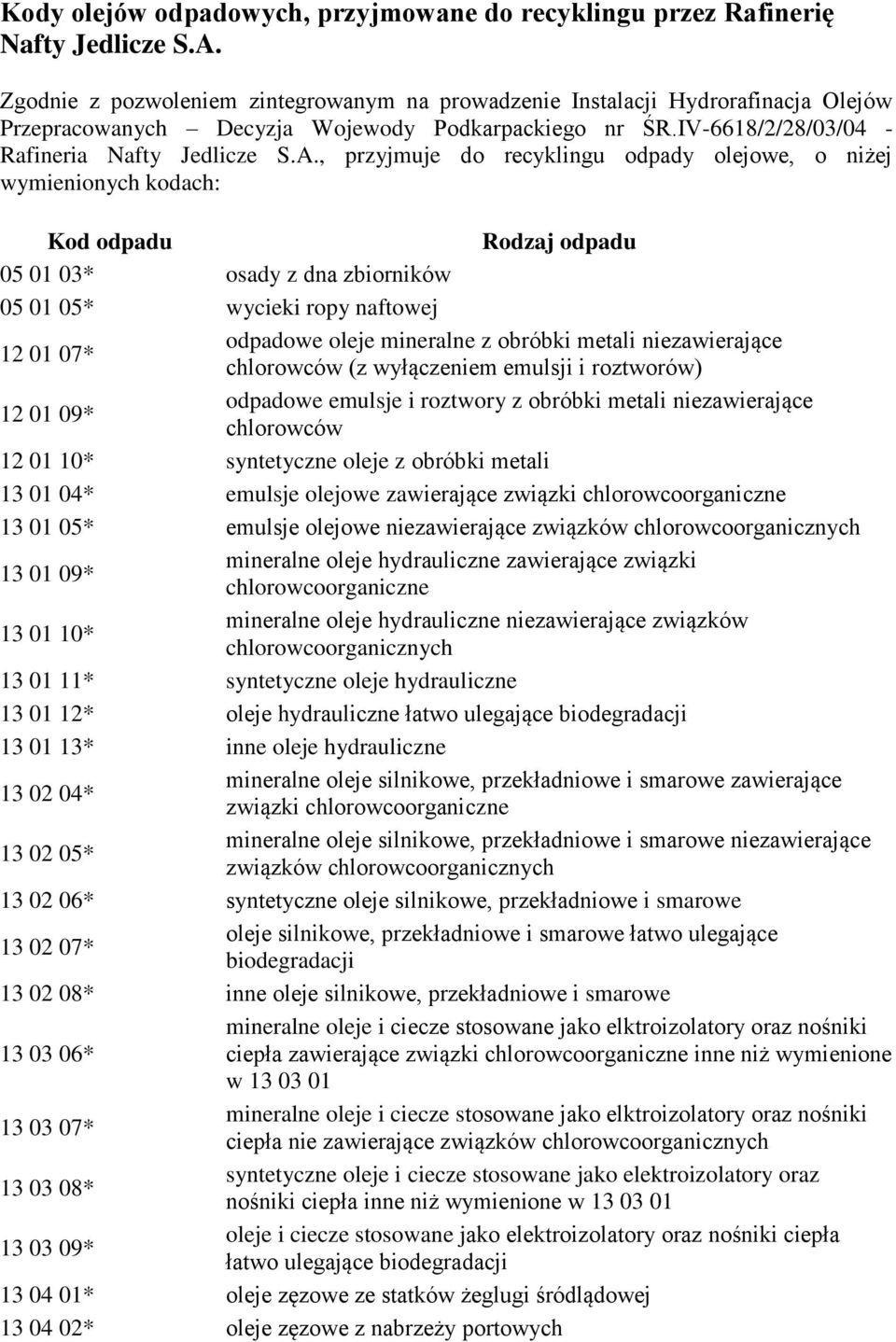 , przyjmuje do recyklingu odpady olejowe, o niżej wymienionych kodach: Kod odpadu Rodzaj odpadu 05 01 03* osady z dna zbiorników 05 01 05* wycieki ropy naftowej 12 01 07* odpadowe oleje mineralne z